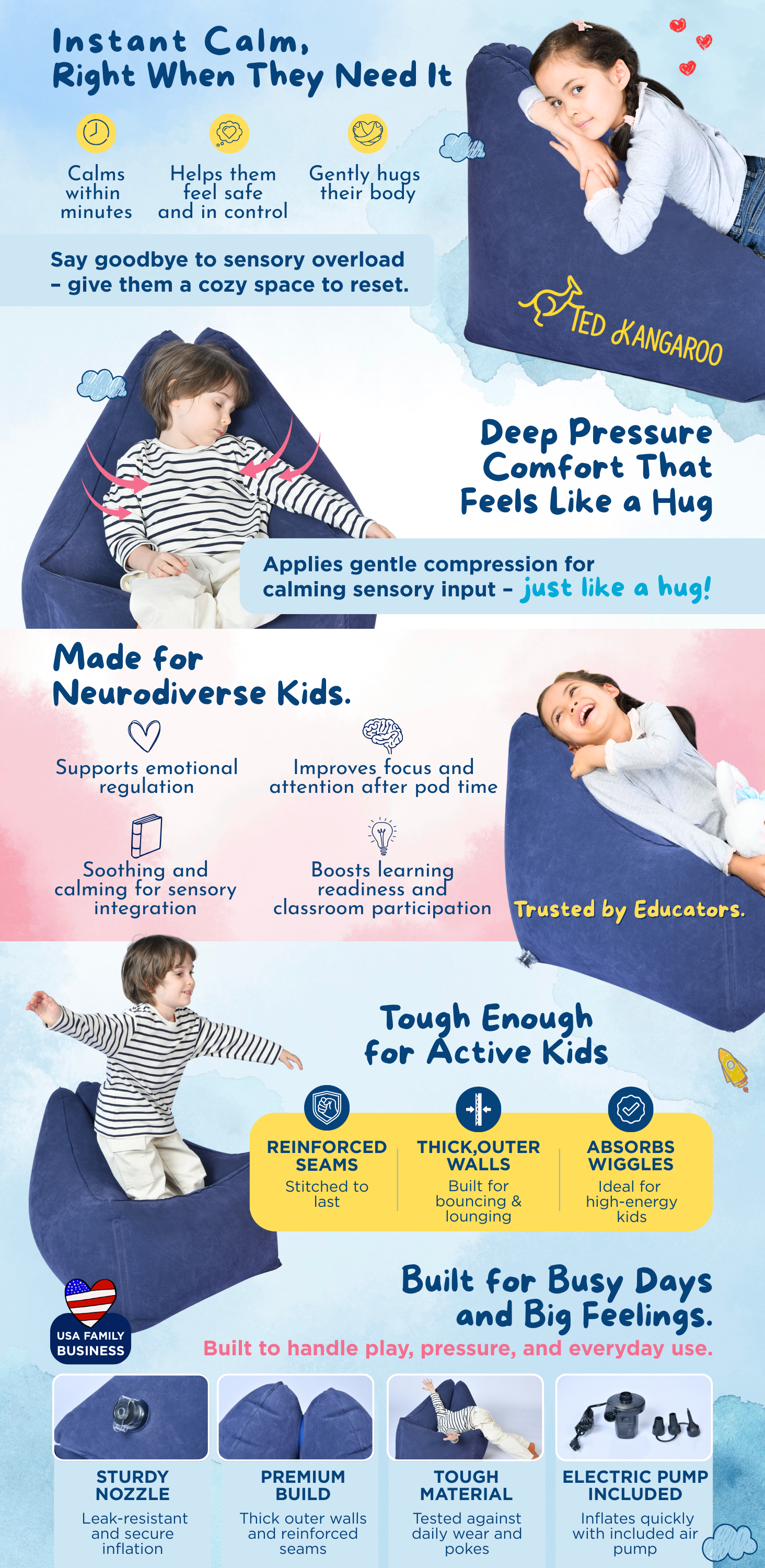 Ted Kangaroo A+ Content